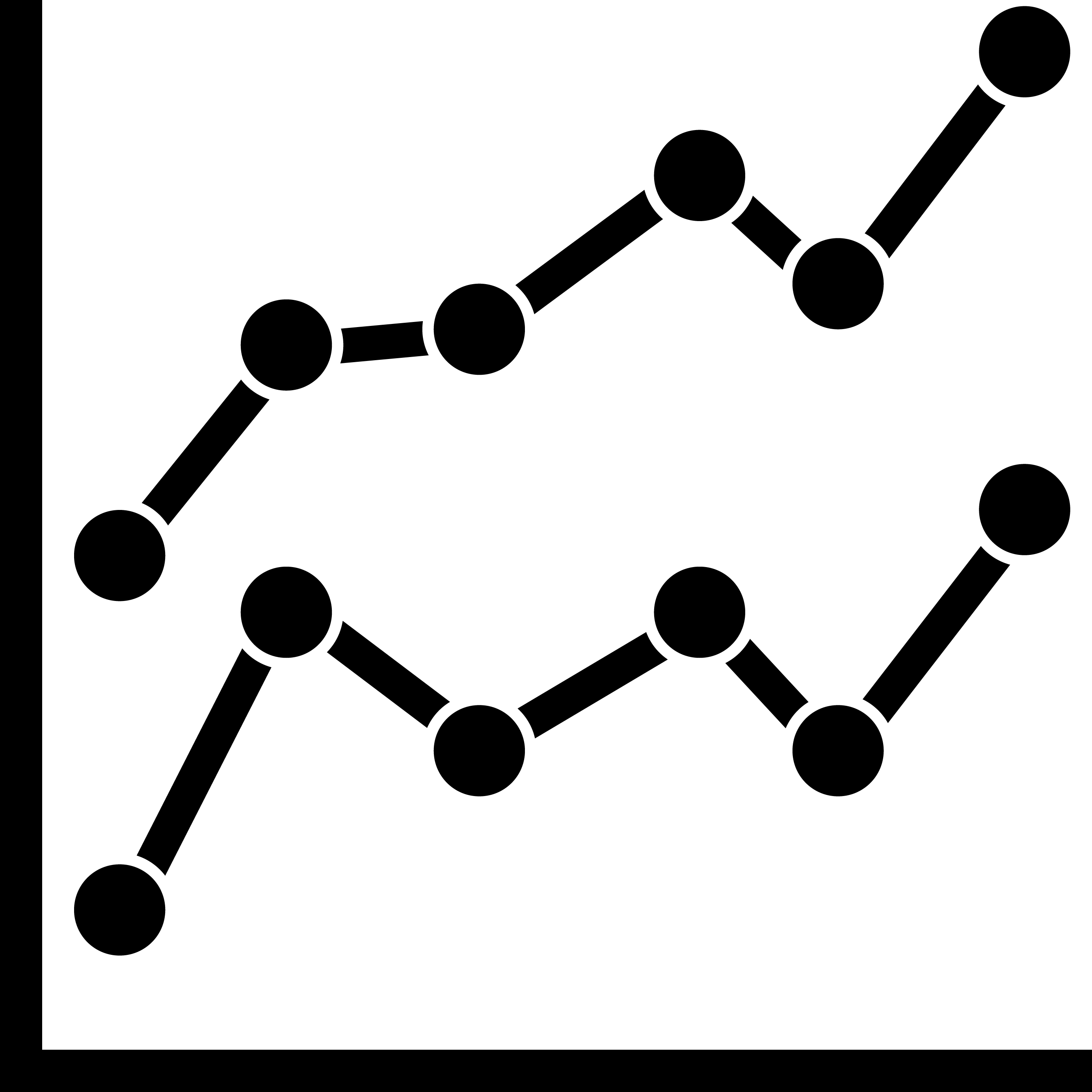 Marketing Statistics